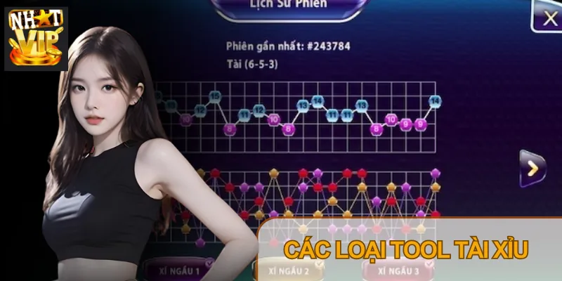 Thực trạng các phần mềm dự đoán Tài Xỉu